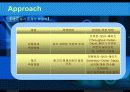 경영정보_가치 지향적인 정보시스템의 구축(BGSoft) 22페이지