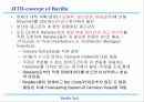 유통관리_Barilla SpA_바릴라 스파의 유통관리사례 14페이지