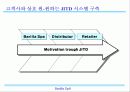 유통관리_Barilla SpA_바릴라 스파의 유통관리사례 19페이지