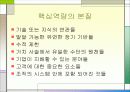 경영학원론_기업의 전략적 Outsourcing에 대하여 4페이지