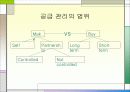 경영학원론_기업의 전략적 Outsourcing에 대하여 12페이지