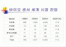 바이오센서에대한2차 발표자료 36페이지