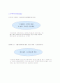 광고론_박카스의 마케팅전략과 광고정책 26페이지