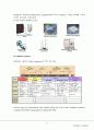 RFID(Radio Frequency Identification) 10페이지