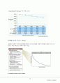 RFID(Radio Frequency Identification) 14페이지
