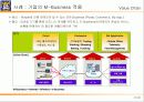 4세대 이동통신(PPT자료) 22페이지