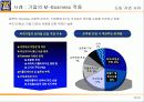 4세대 이동통신(PPT자료) 23페이지