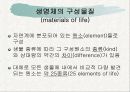 생물학(Biology)의 의미 12페이지