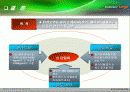 신 단열재 개발(Developing of New Heat Insulation Materials) - PPT자료 10페이지