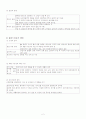 amputation 케이스 2페이지