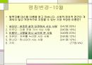 북한이탈주민-대상별 복지실태 5페이지