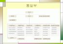 북한이탈주민-대상별 복지실태 9페이지