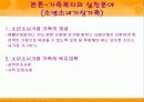 가족 복지 12페이지