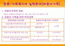 가족 복지 18페이지