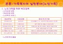 가족 복지 21페이지