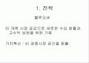 블루오션 전략 3페이지