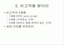 블루오션 전략 10페이지