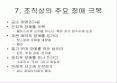 블루오션 전략 12페이지