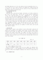청년실업의 현황과 대책 2페이지