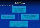미혼모 복지 24페이지