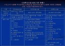 미혼모 복지 29페이지