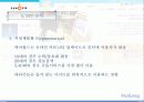싸이월드의 마케팅 전략 사례분석 27페이지