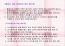 장애인복지 24페이지