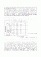 우리나라 정신보건통계(Mental Health Data(statistics))의 발전방안에 관한 연구 3페이지