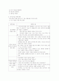 유아사회교육-역사교육 7페이지