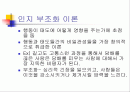 인지부조화이론,자기지각이론,귀인이론,이타성,방관자효과 2페이지