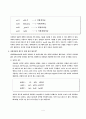 JAVA에 대하여 4페이지