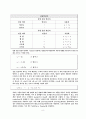 JAVA에 대하여 8페이지