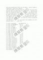 민화와 상상력 11페이지