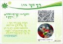 미래의 첨단과학의 예측과 분석 사례 활용방안. 4페이지