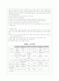 교육철학  교육사조 6페이지
