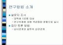 여성과 남성의 성욕에 대한 인식차이조사 5페이지