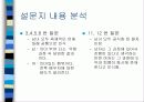 여성과 남성의 성욕에 대한 인식차이조사 7페이지