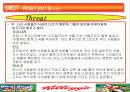 켈로그의 마케팅 전략 13페이지