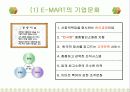 이마트의 마케팅 전략 5페이지