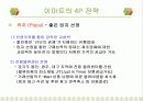 이마트의 마케팅 전략 19페이지