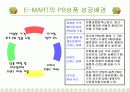 이마트의 마케팅 전략 21페이지