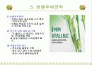 이마트의 마케팅 전략 30페이지