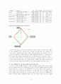 국제경영_BRICs시대 인도와 중국의 대학경쟁력 4페이지