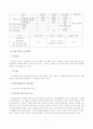 국민 연금 11페이지