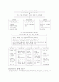 장애인복지 8페이지