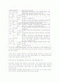 현대사회 가족복지의 필요성 및 정책과 실천 한국 가족복지 10페이지
