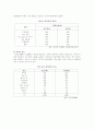 청소년폭력 5페이지