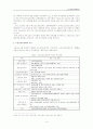 고령화사회의 노인요양보장정책의 방향과 과제 14페이지