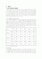 여자 청소년 비행의 실태와 사례 분석 4페이지