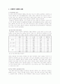 여자 청소년 비행의 실태와 사례 분석 8페이지